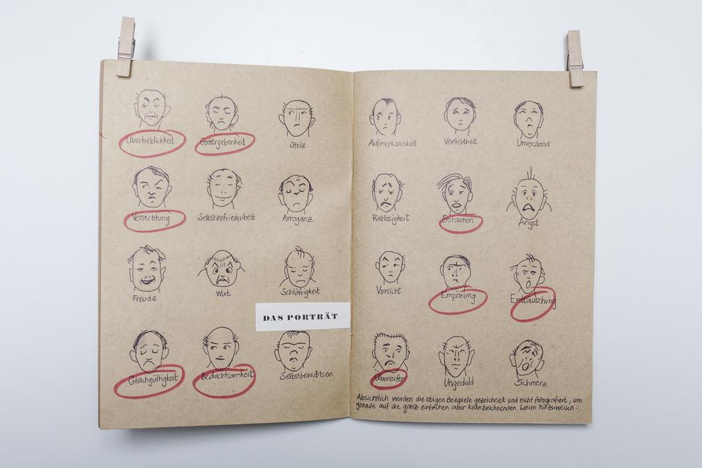 Zeichnungen verschiedener Gesichtsausdrücke und Emotionen, einige rot eingekreist, mit dem Titel "das Portrait"