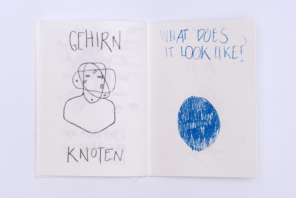 Zeichnung und Text auf Doppelseite, linke Seite „GEHIRN KNOTEN“, rechte Seite „What does it look like?“